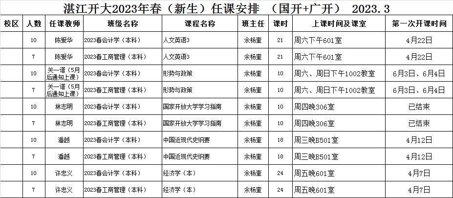 微信图片_20230605152249.png undefined